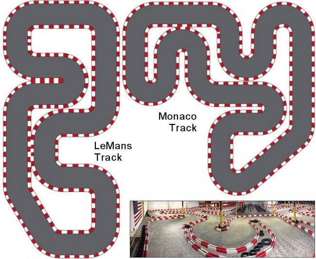 karttrack