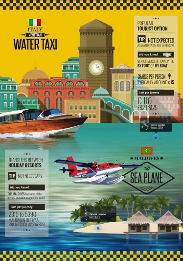 Around the world Taxis 10