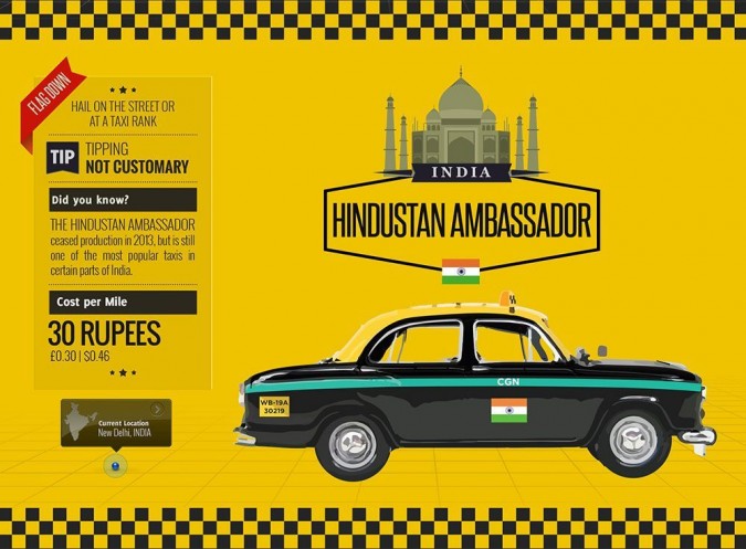 Around the world Taxis 5