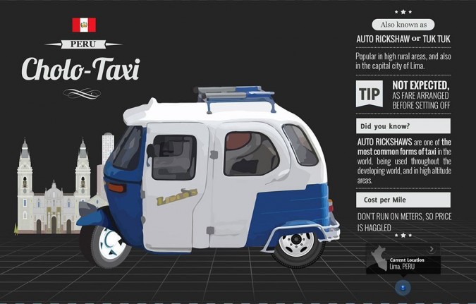 Around the world Taxis 6