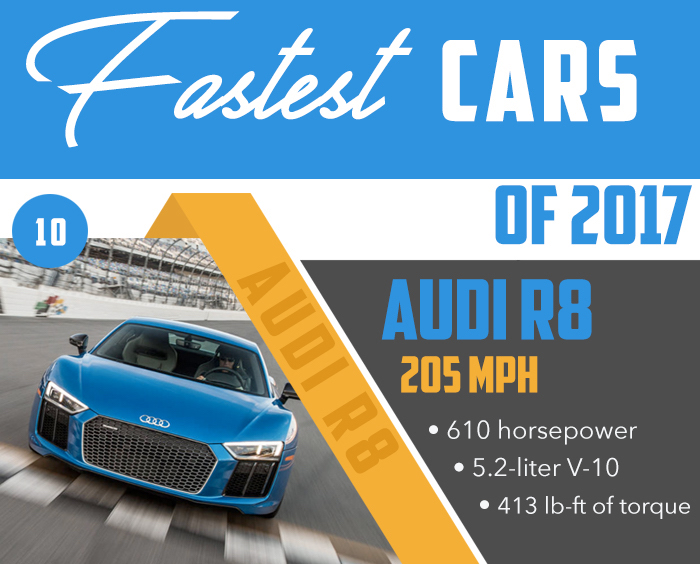 Here Are The Fastest Cars of 2017