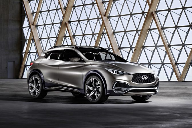 Infiniti QX30 Concept 3