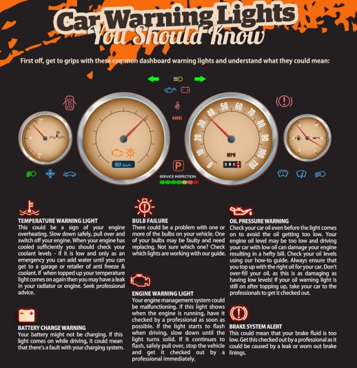 02 Car Maintenance Guide