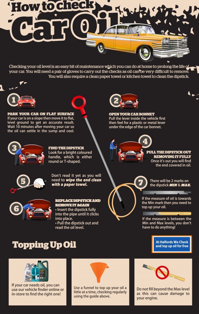 06 Car Maintenance Guide