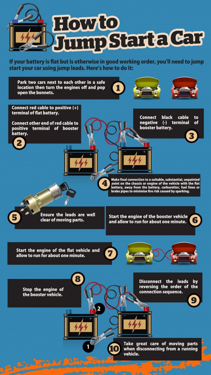 07 Car Maintenance Guide