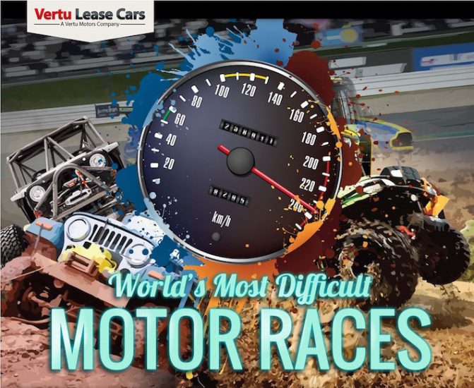 1 Toughest Motor Races in the World