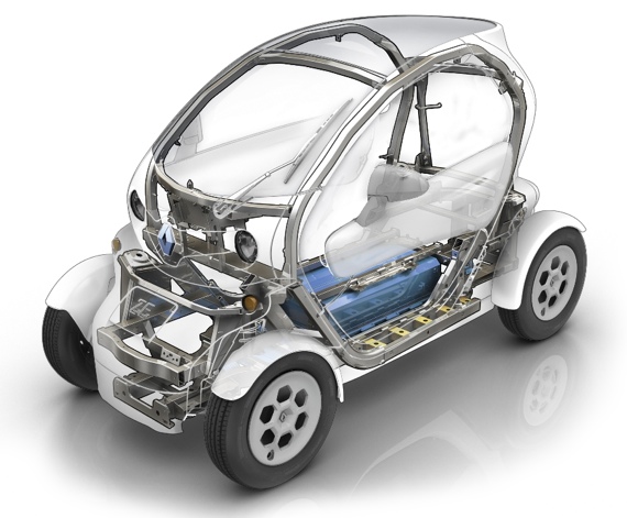 Twizy Whizzy Go! The Electric Renault Twizy Twizy Whizzy Go! The Electric Renault Twizy