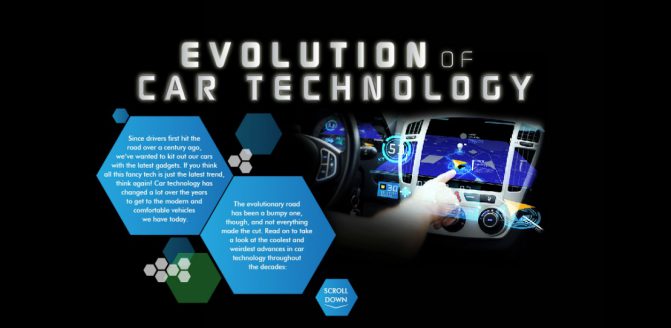 Halfords In Car Tech Infographic 1