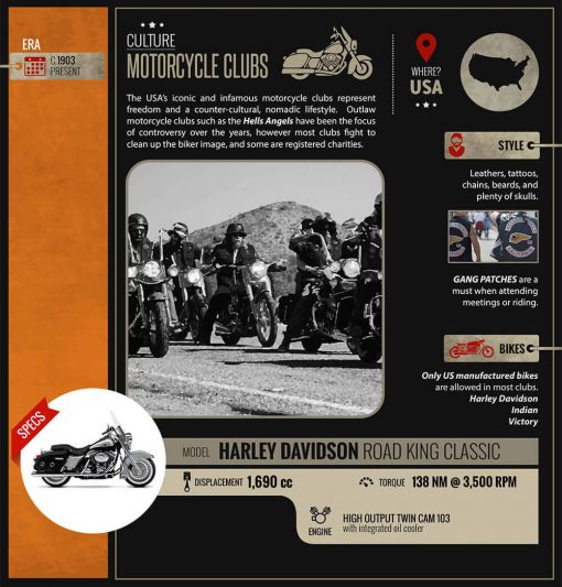 vertu honda bikes2