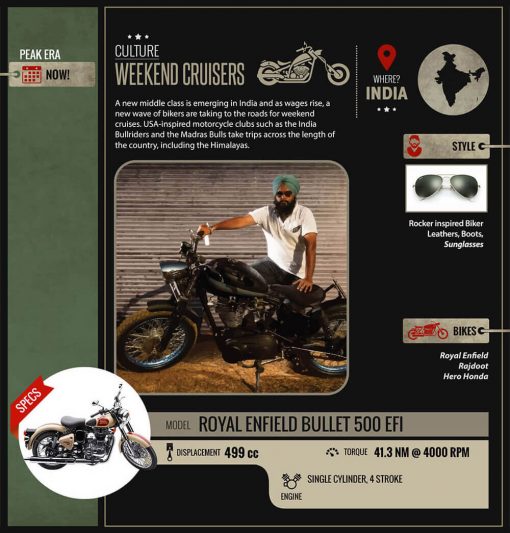 vertu honda bikes6