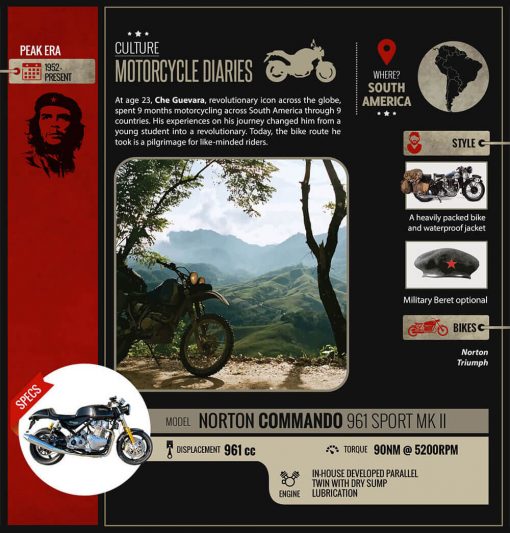 vertu honda bikes7