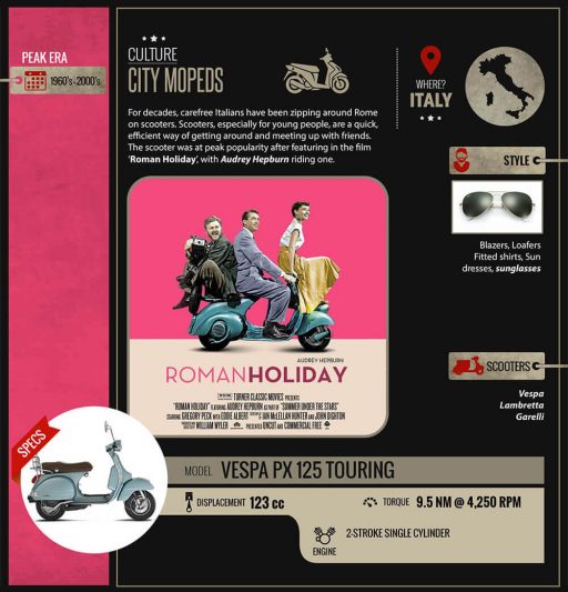 vertu honda bikes8