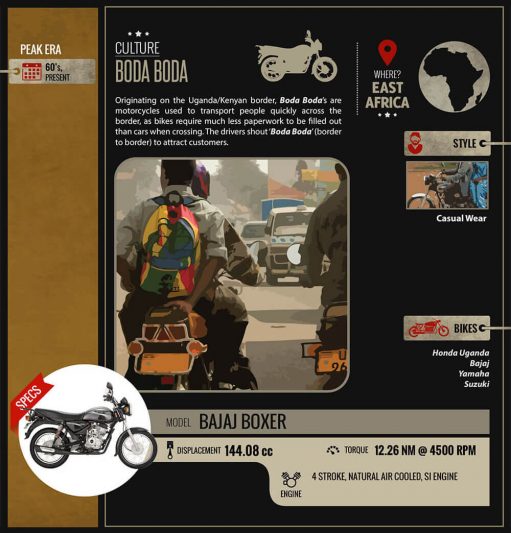 vertu honda bikes9