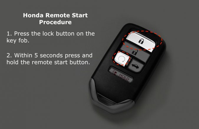 Smart keys may be very safe and convenient, but they're also very expensive to replace or copy.