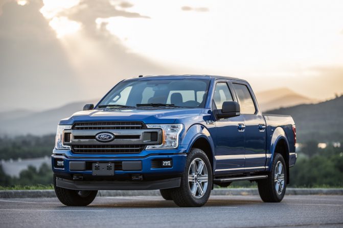 F250 Gas Mileage