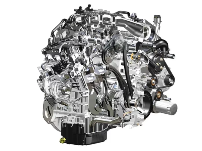 Most Reliable F150 Engine