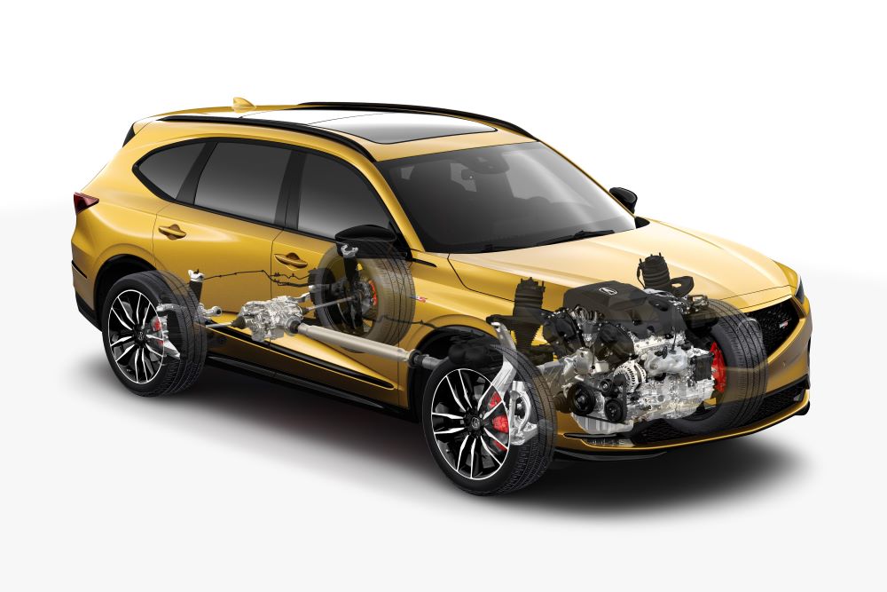 2024 Acura Mdx Problems And Complaints Nerty Julianna