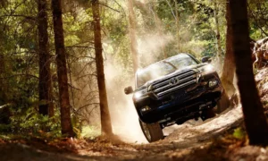 Best All Wheel Drive Cars