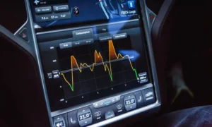 How Many kWh To Charge A Tesla