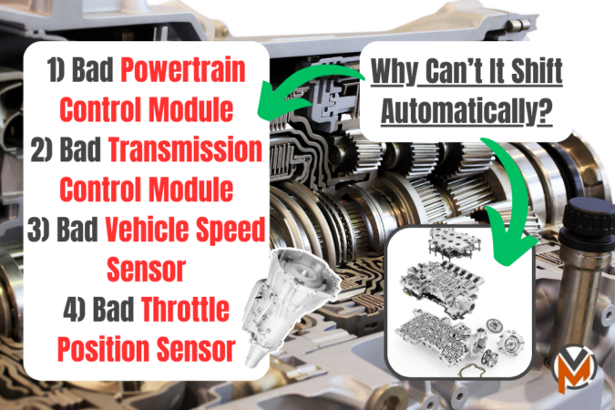 4L60E Transmission Problems