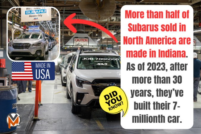 Where Are Subarus Made