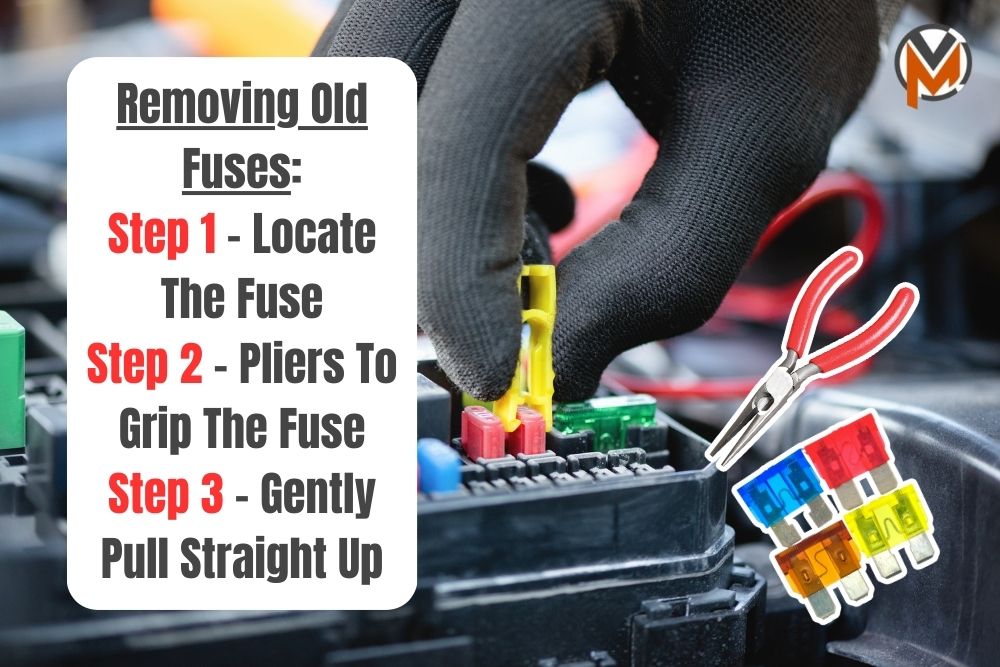 How To Tell If JCASE Fuse Is Blown Check, Test, And Replace It