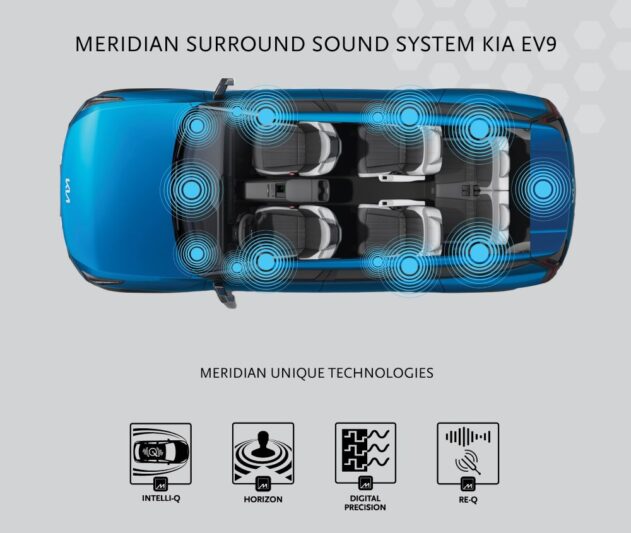 Kia EV9 Meridian Audio Sound System