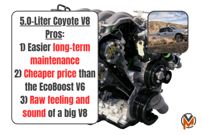 3.5 EcoBoost vs 5.0 Coyote