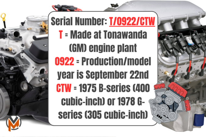 Chevy Engine Serial Number Lookup