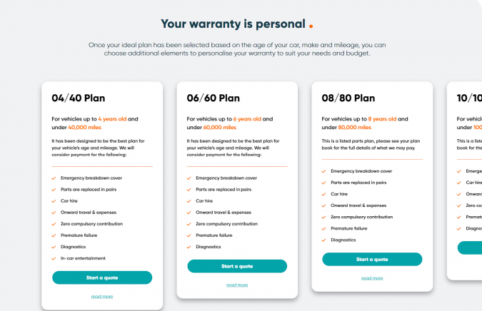 Warrantywise Plans